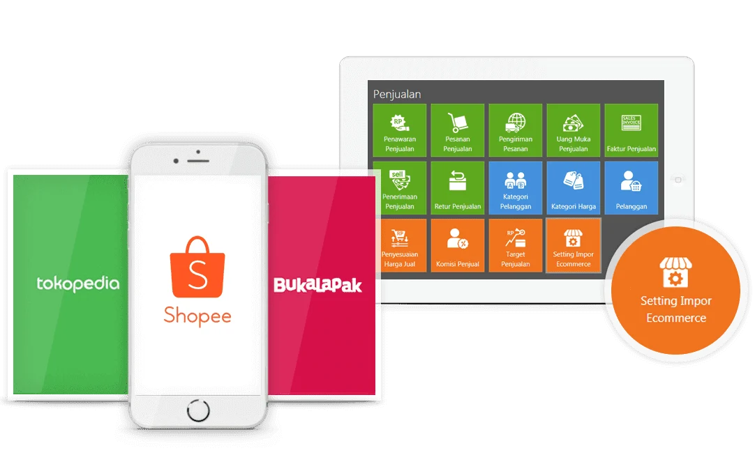 smartlink-ecommerce-aol Fitur Accurate Online