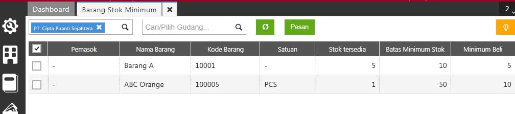 Pesanan Pembelian atas Barang di bawah Stok