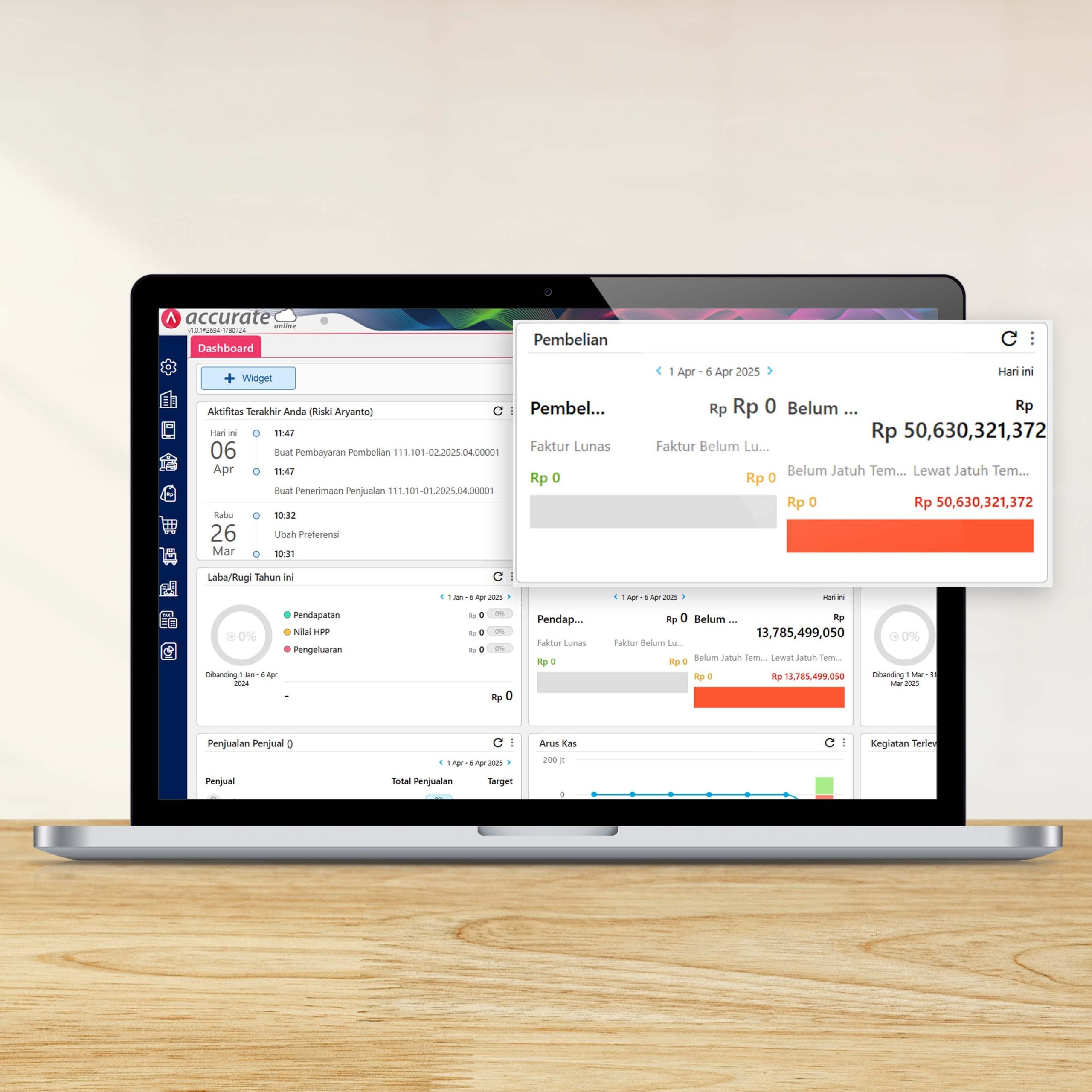 Harga Accurate Online Terbaru