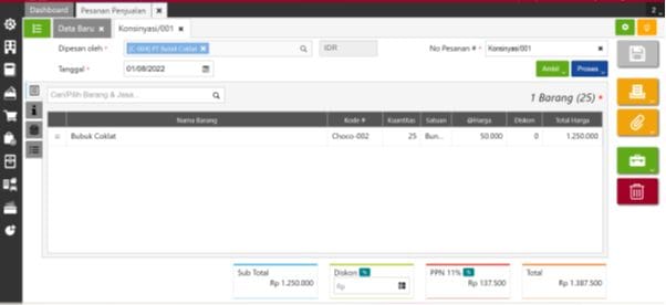 Pencatatan Retur atas Penjualan Konsinyasi