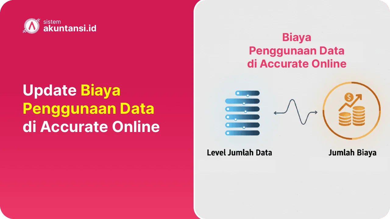 Biaya Penggunaan Data di Accurate Online