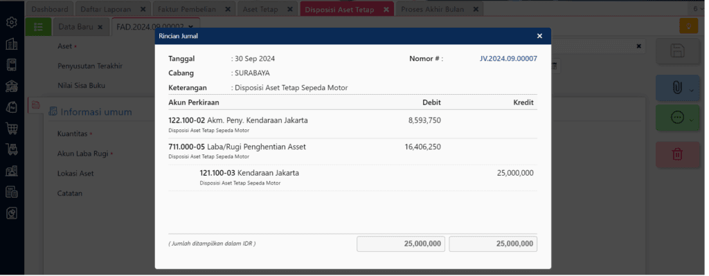 Tukar Tambah Aset Tetap Tukar Tambah Aset Tetap