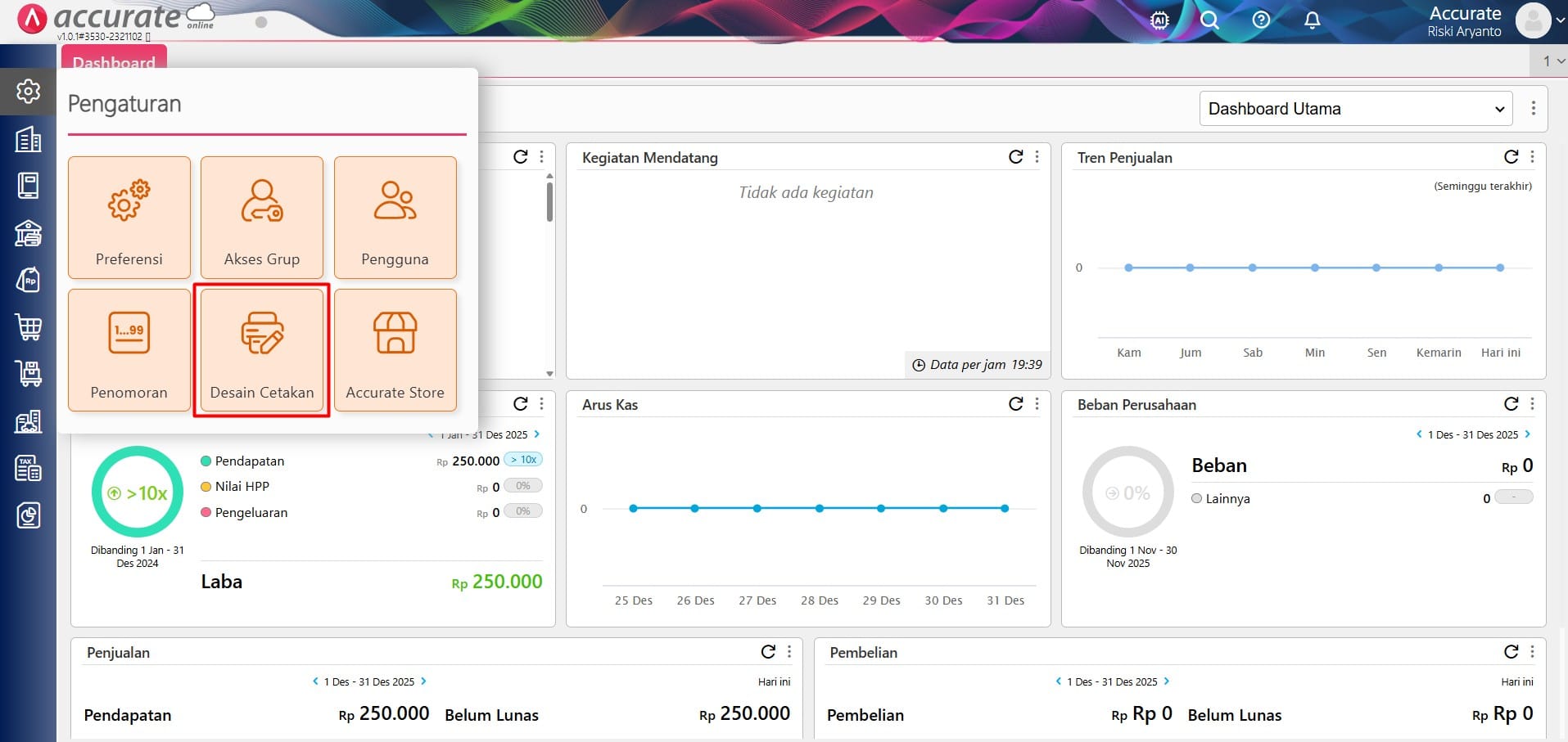 Nilai Sebelum Pajak Nilai Sebelum Pajak