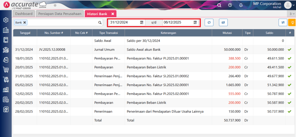Selisih Saldo Rekening Bank Selisih Saldo Rekening Bank
