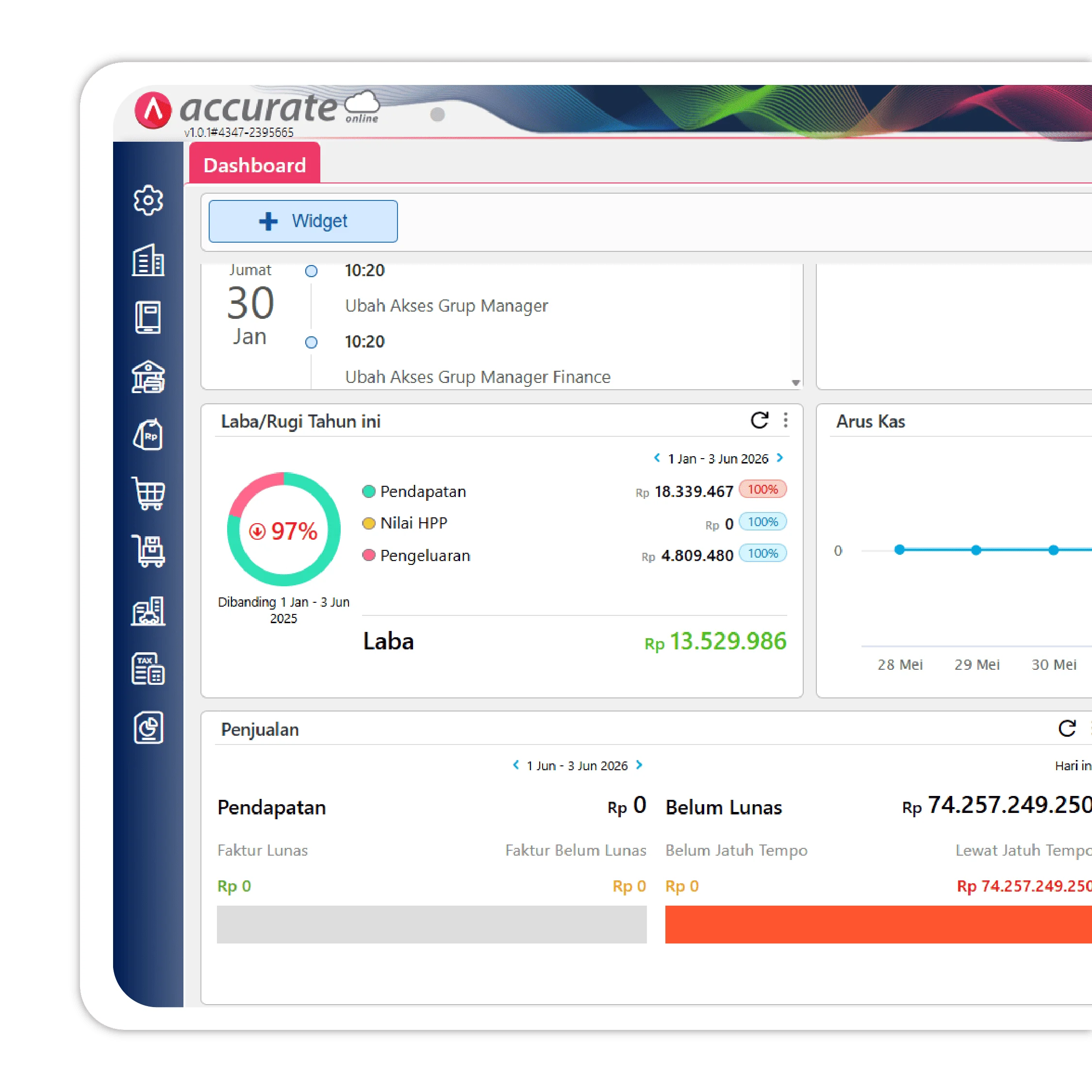 Dashboard Accurate Mudah Digunakan